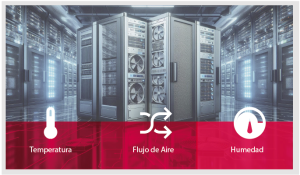 aire acondicionado de precisión